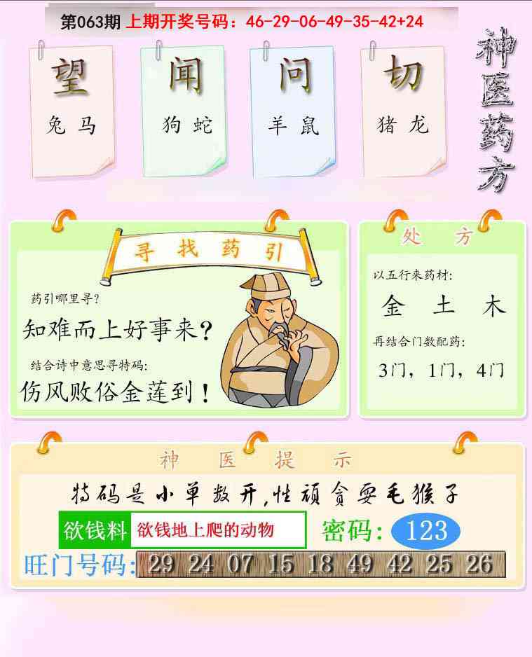063期神医药方[图]