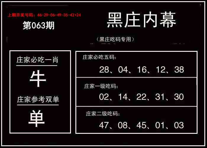 063期黑庄内幕[图]