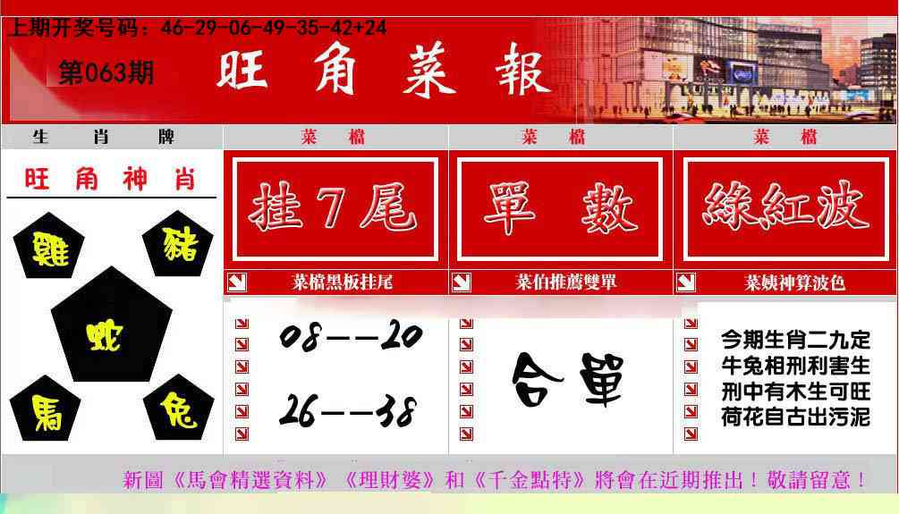 063期旺角菜报[图]