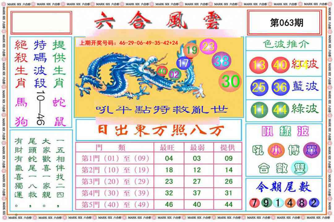 063期六合风云[图]