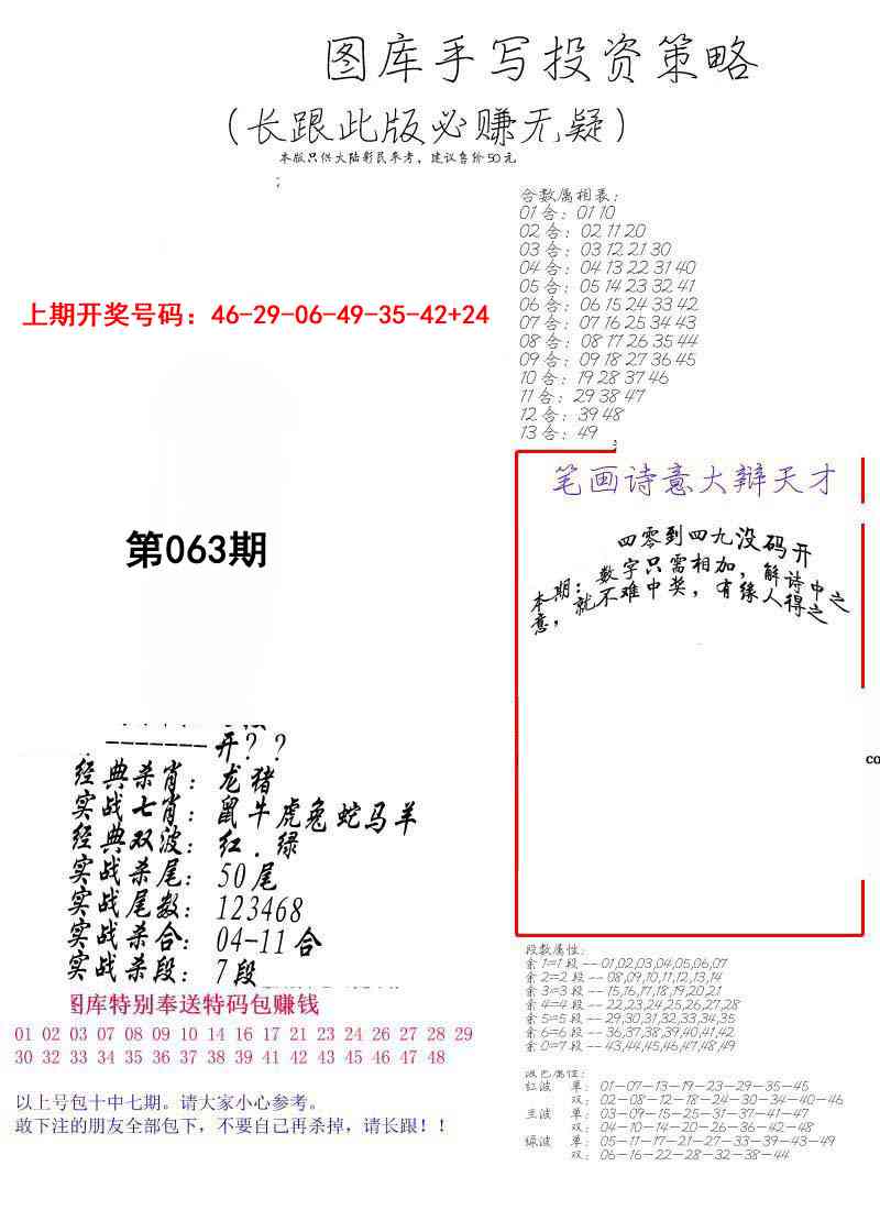 063期手写投资策略[图]