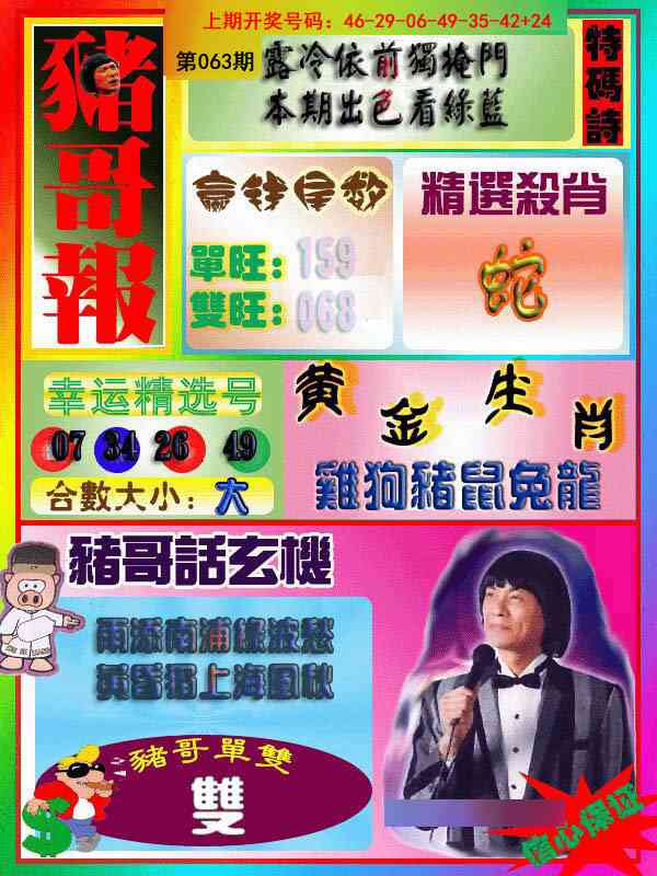 063期猪哥报[图]