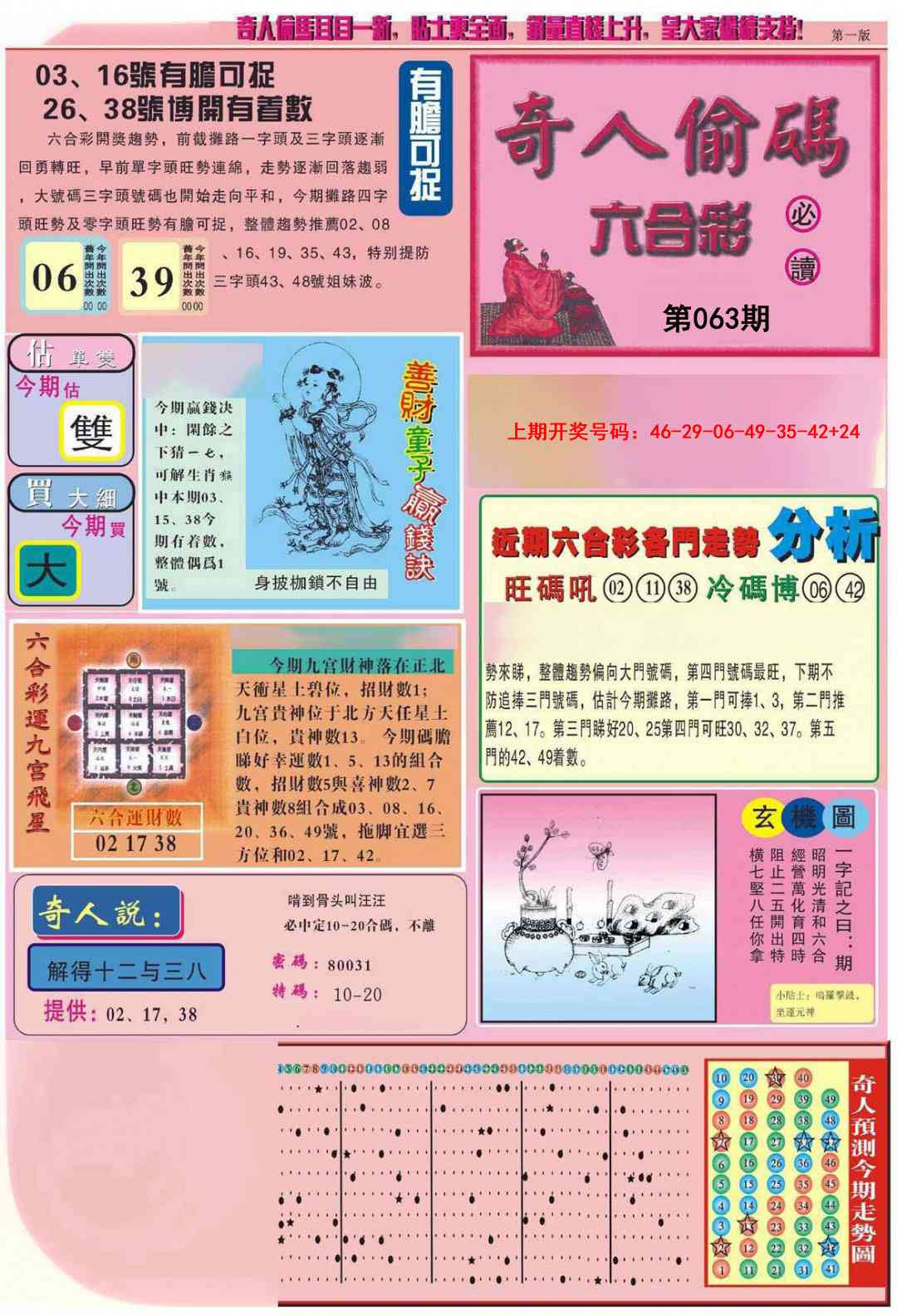 063期老奇人偷码A[图]