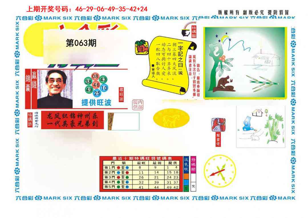 063期新特码王[图]