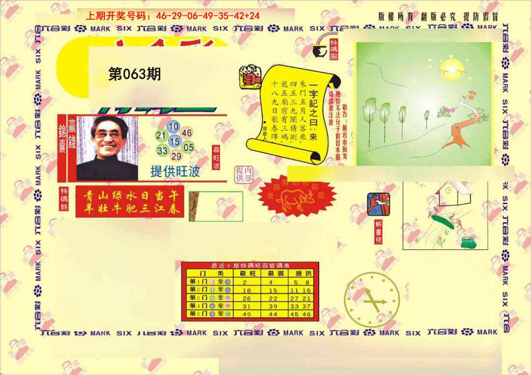 063期特码王[图]