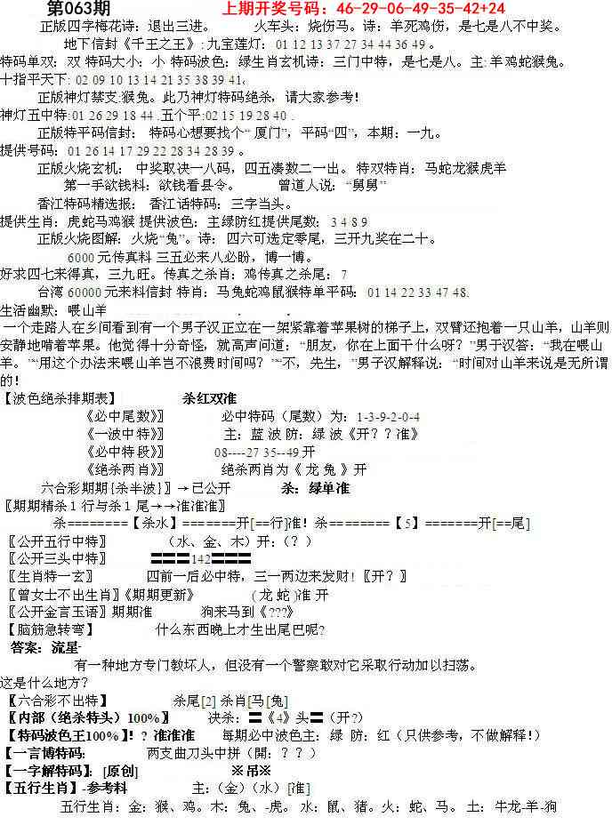 063期先锋总刚B[图]