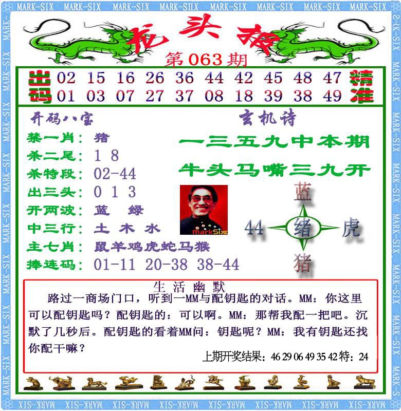 063期龙头报[图]