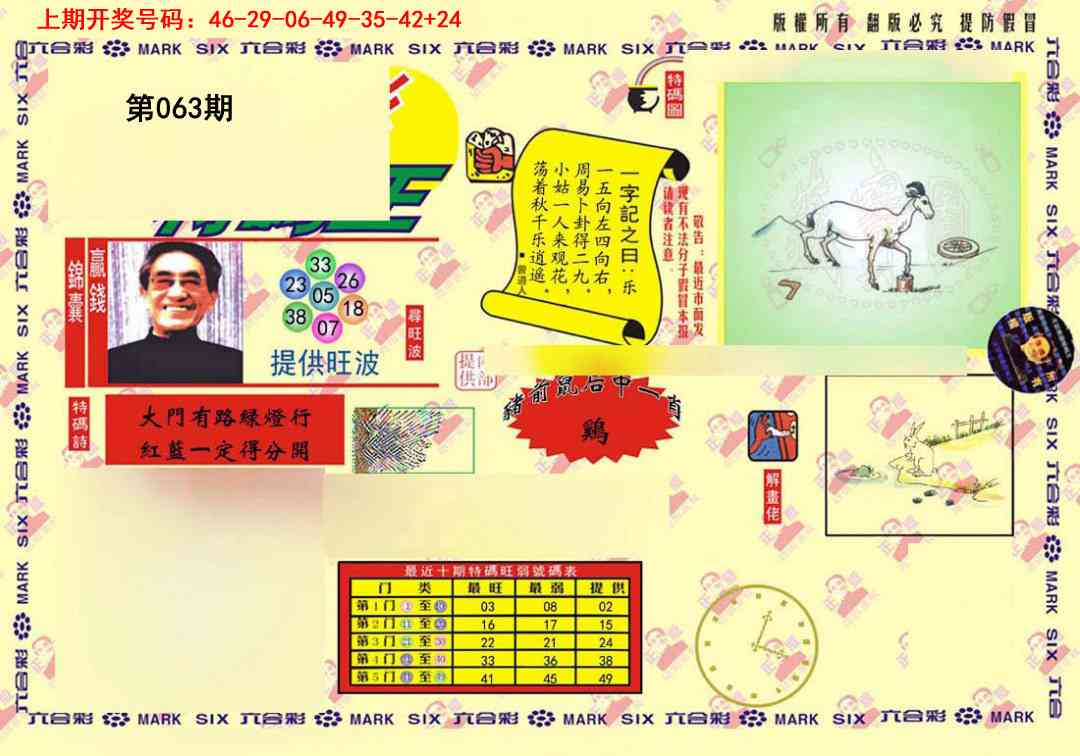 063期心水特码(信封)[图]