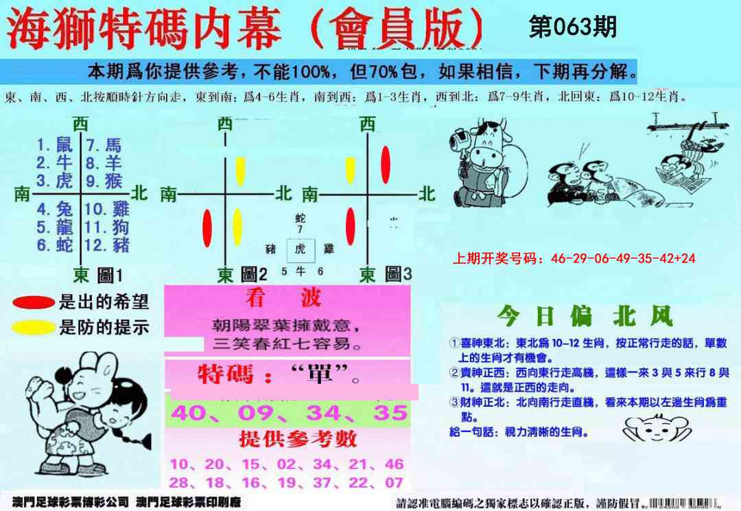 063期另版海狮特码内幕报[图]
