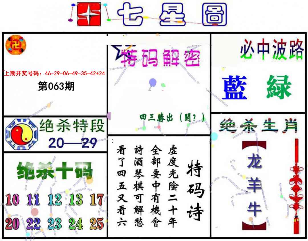 063期七星图A[图]