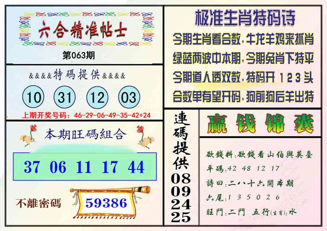063期精准贴士[图]
