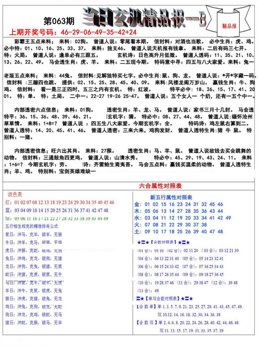063期当日玄机精品报B[图]