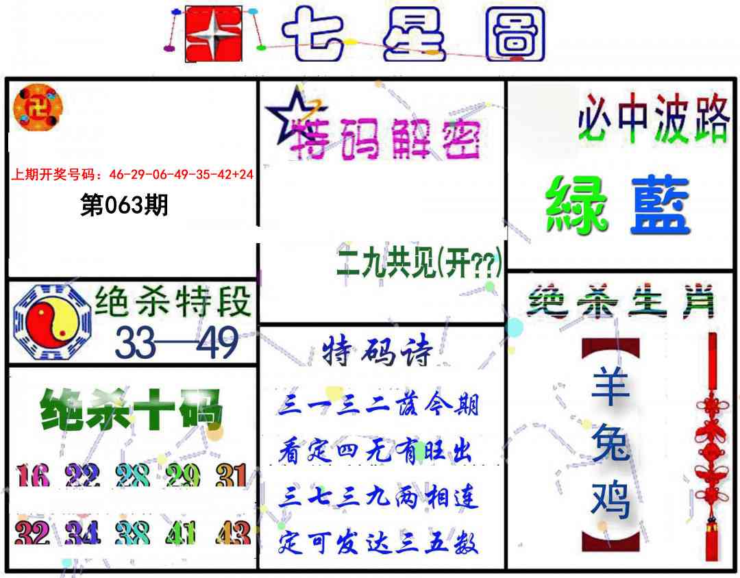 063期七星图B[图]