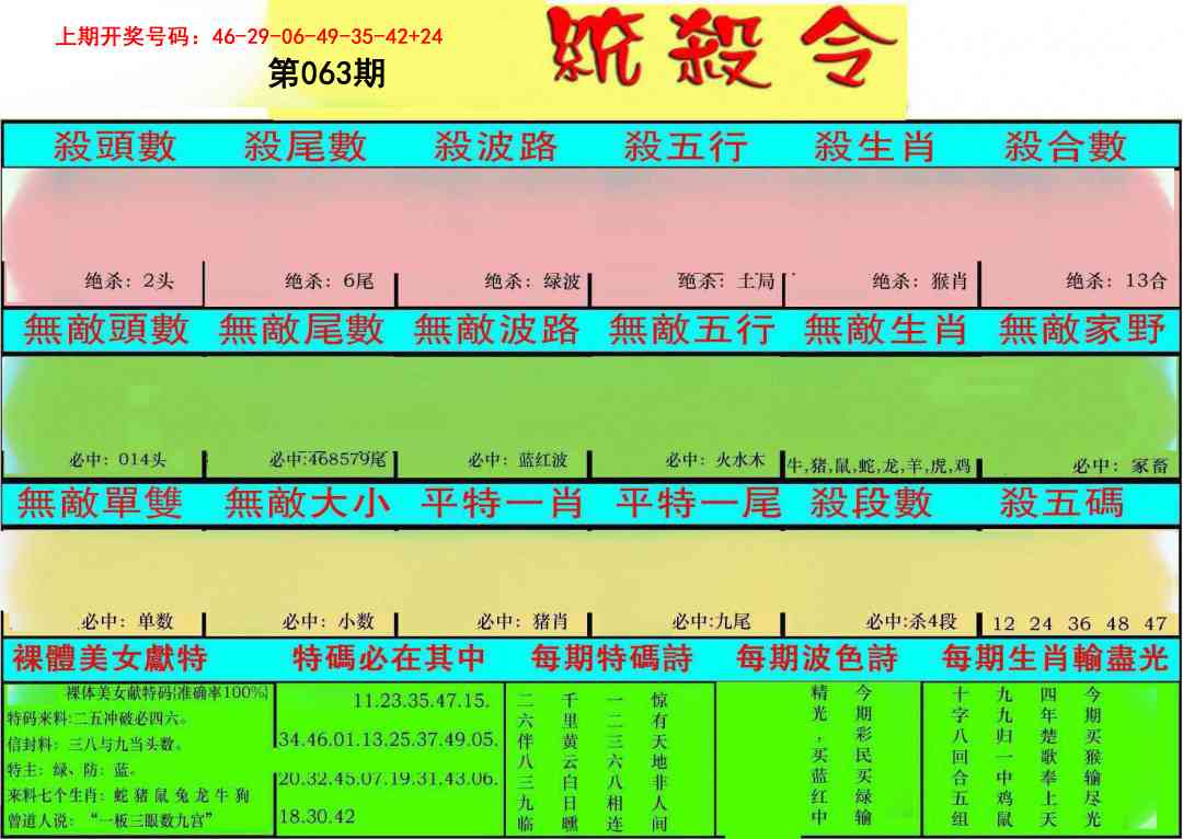 063期统杀令[图]