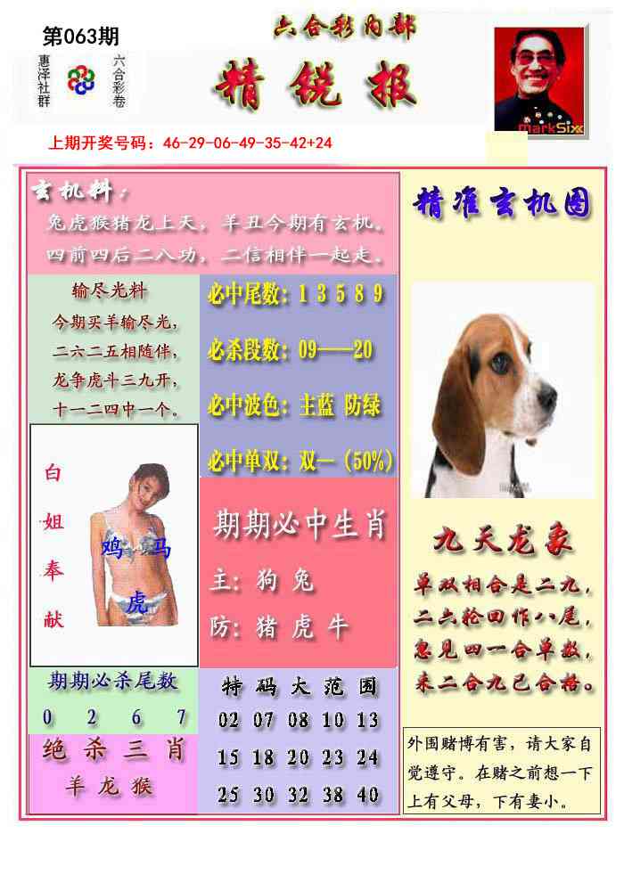 063期精锐报[图]