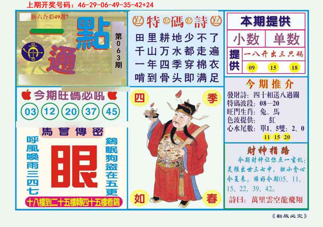 063期一点通[图]