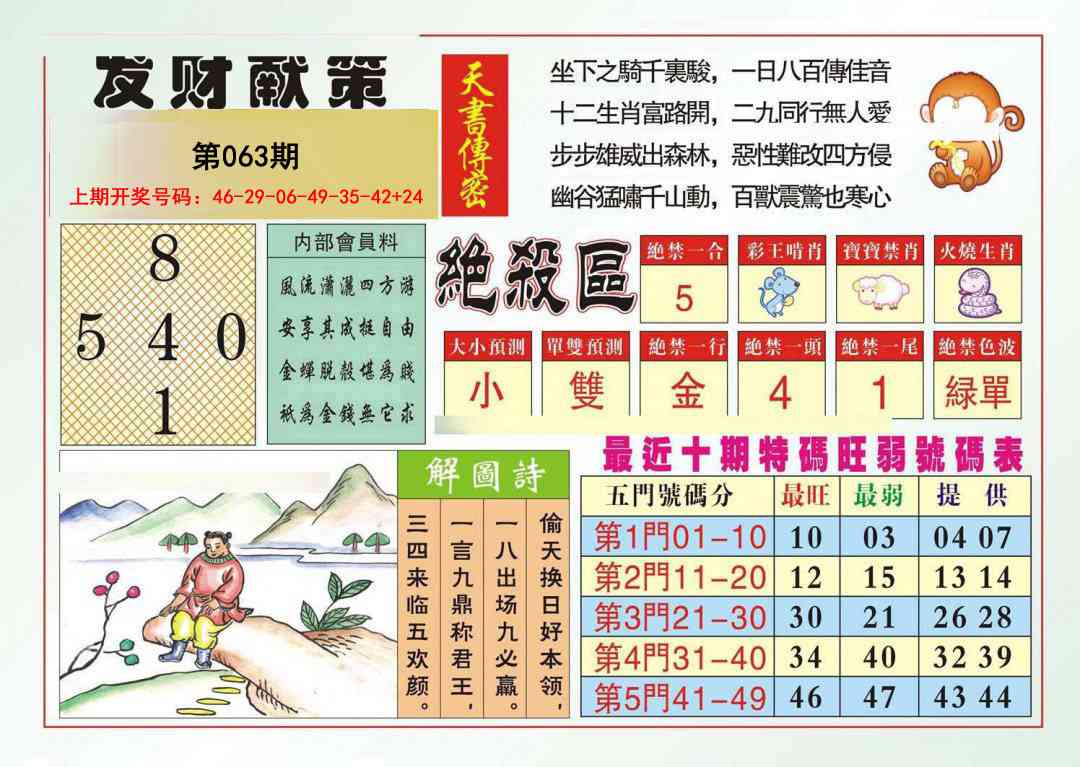 063期发财献策[图]