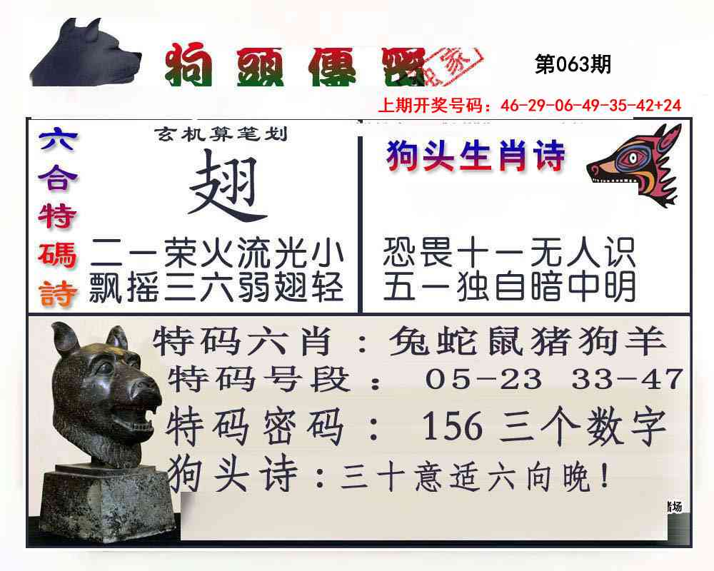 063期狗头传密[图]