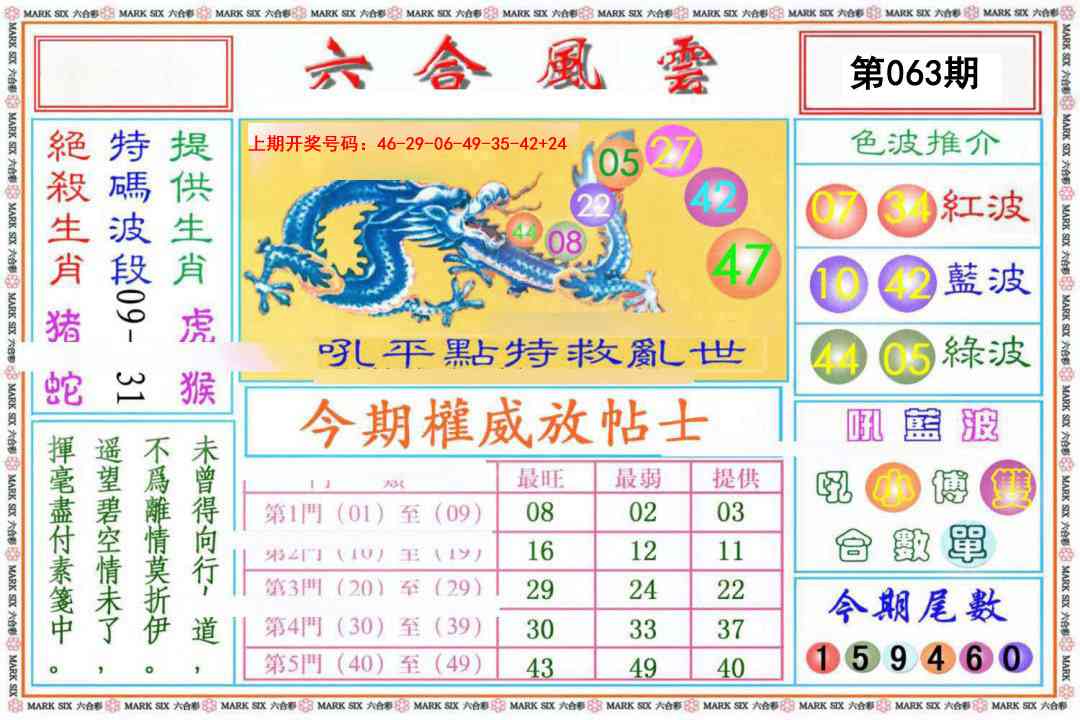 063期六合风云《另版》[图]