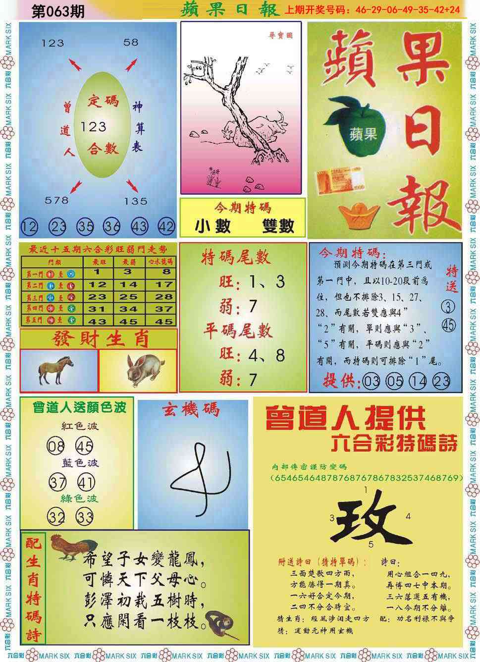 063期青苹果日报[图]