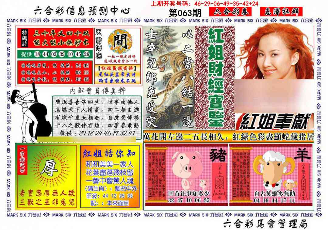 063期红姐财经宝鉴[图]