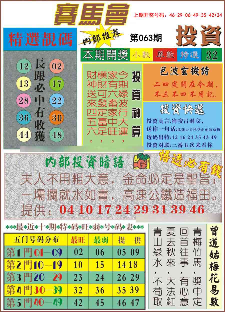 063期马会投资[图]
