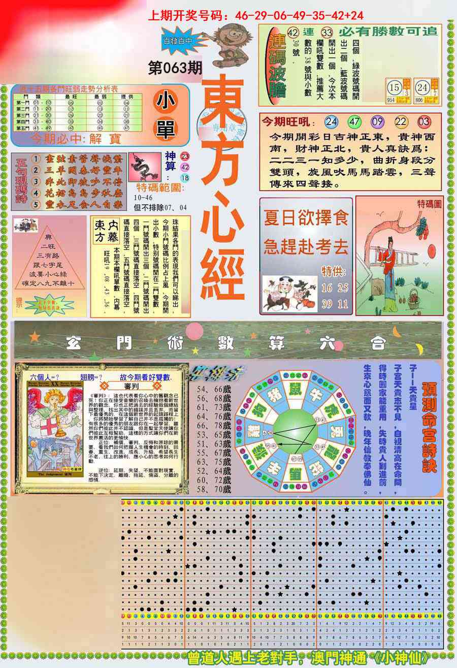 063期(新版)东方心经A[图]