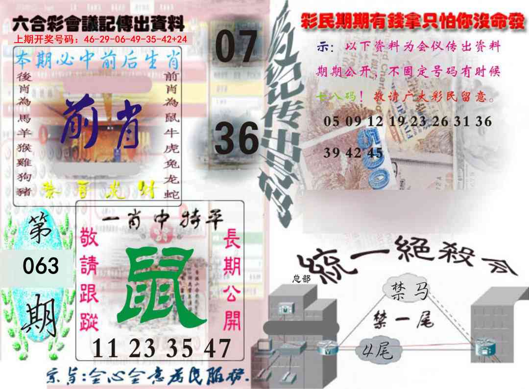 063期六合彩会议记录[图]