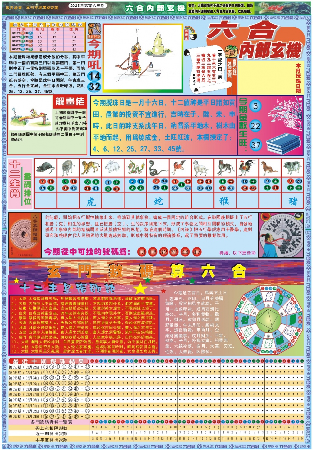 063期六合内部玄机A[图]