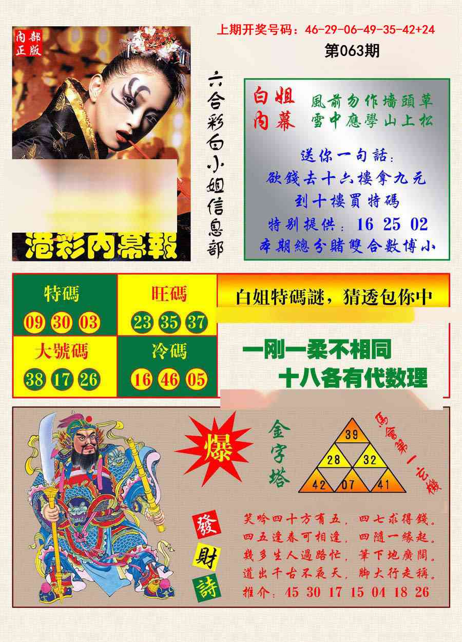 063期港彩内幕报[图]