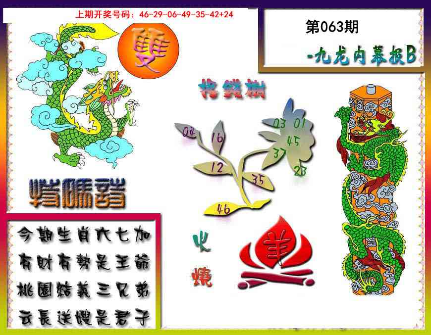 063期九龙内幕特肖图a[图]