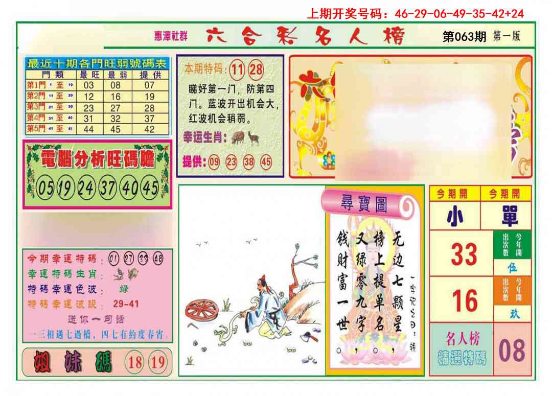 063期名人榜A[图]