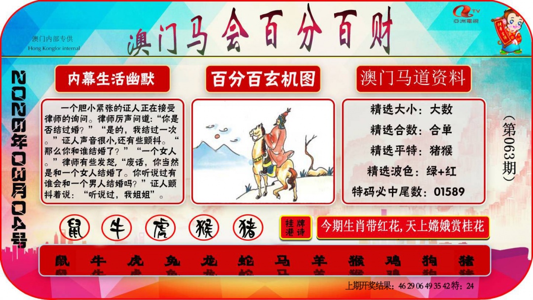 063期百分百财经[图]