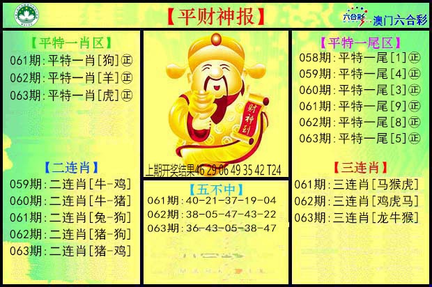 063期平财神[图]