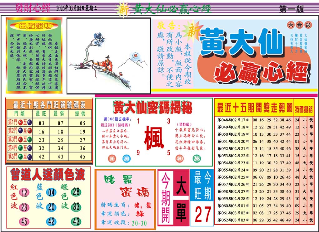 063期黄大仙必赢心经A[图]