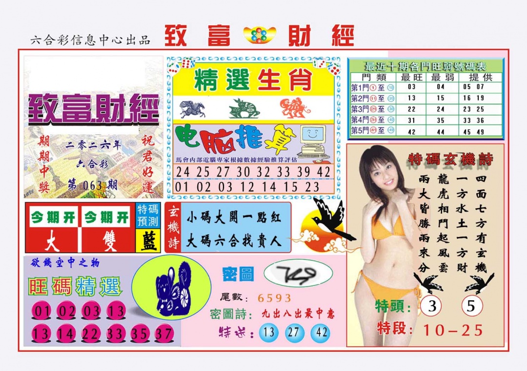 063期致富财经[图]