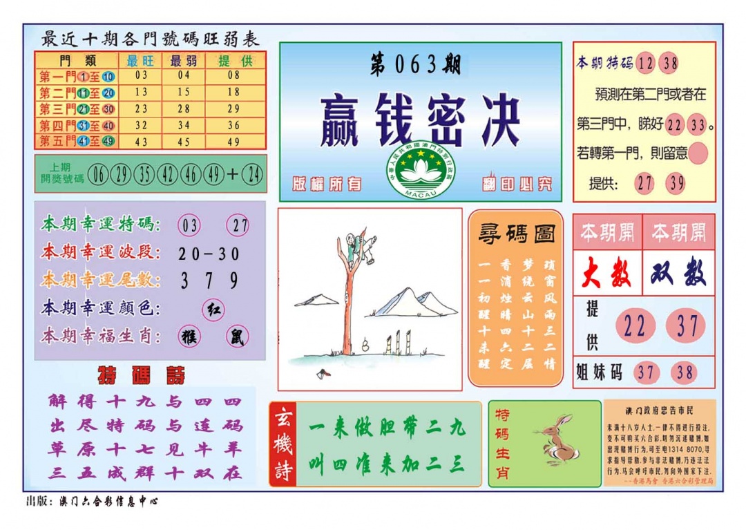 063期赢钱秘诀[图]