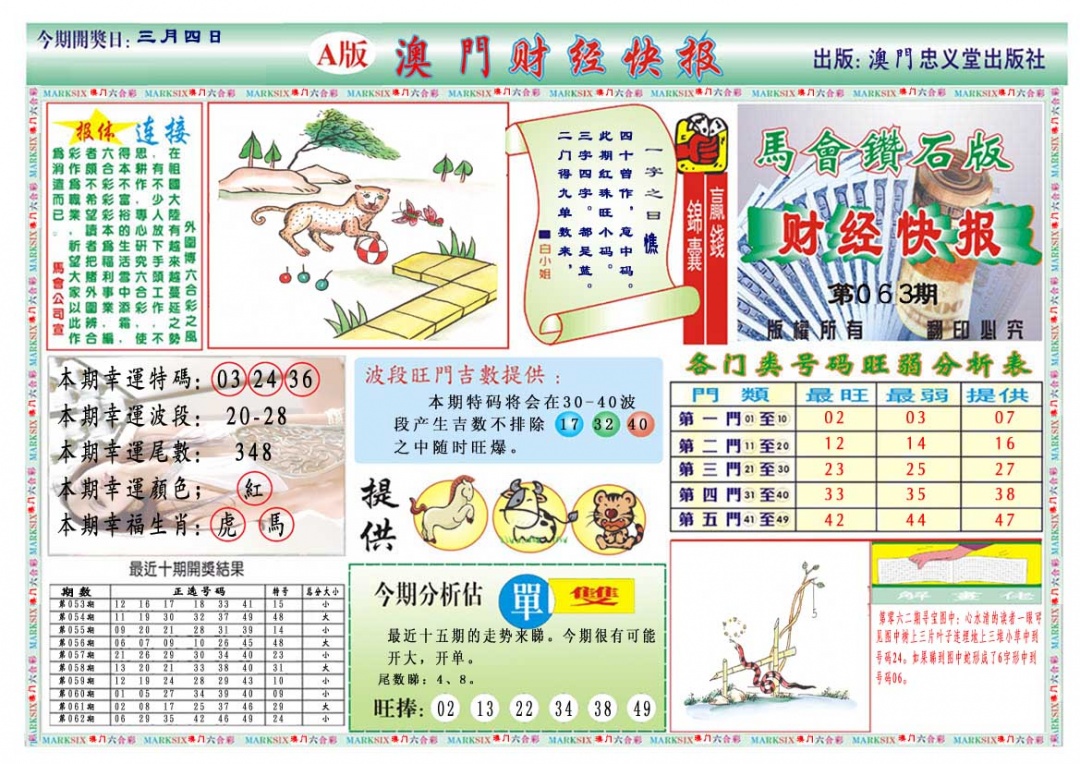 063期财经快报A[图]