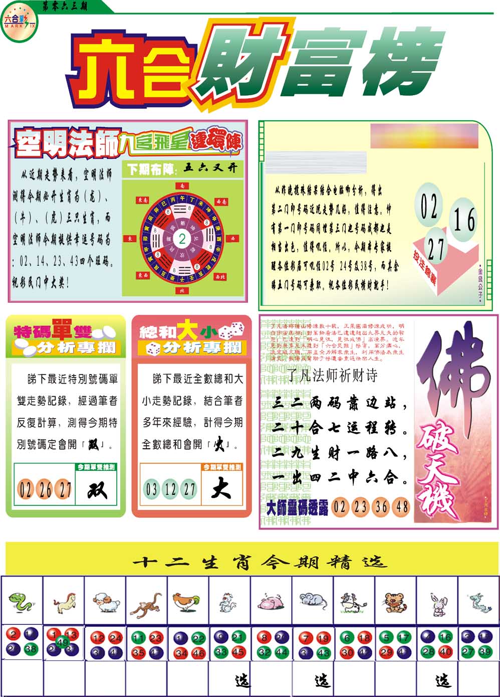 063期财富榜[图]