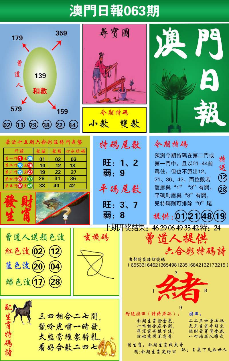 063期澳门日报[图]