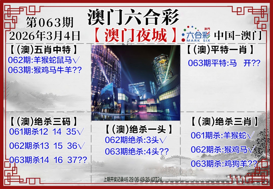 063期夜城图[图]