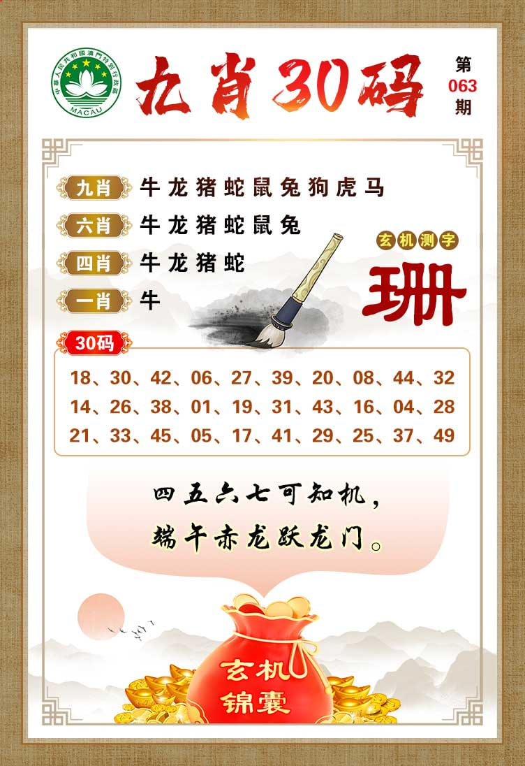 063期九肖30码[图]
