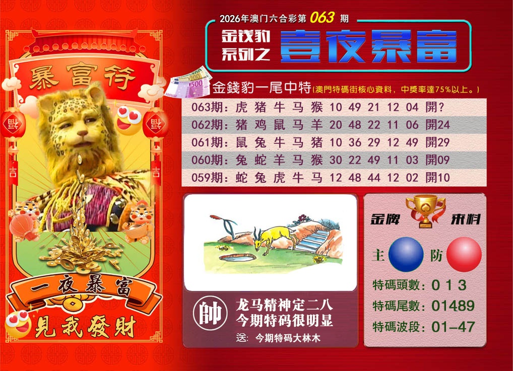 063期一夜暴富[图]