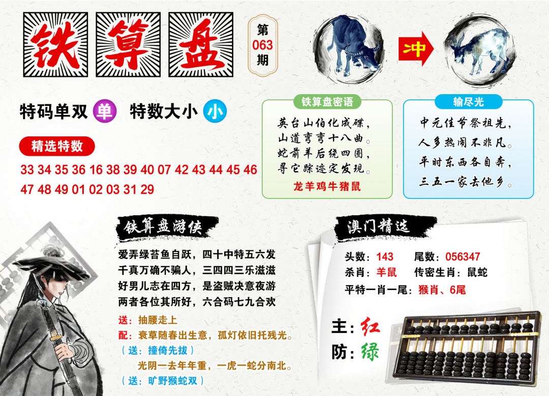 063期澳门铁算盘[图]