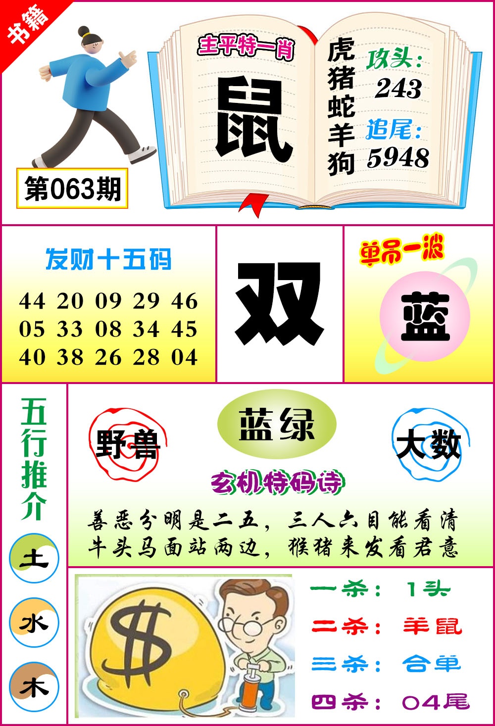 063期澳门钻石十五码[图]