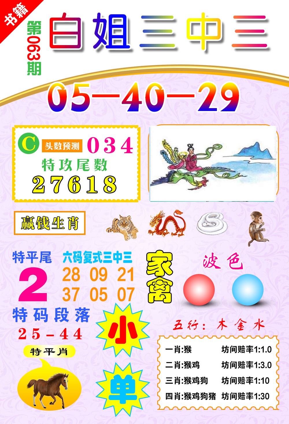 063期澳门白姐锦囊[图]