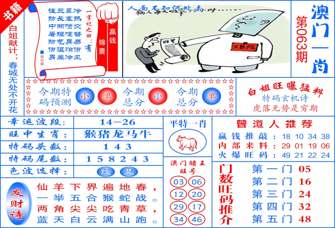 063期澳门东北虎[图]