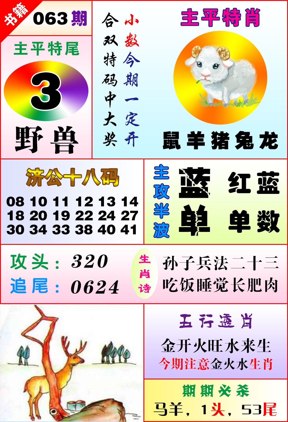 063期澳门狗头铡[图]