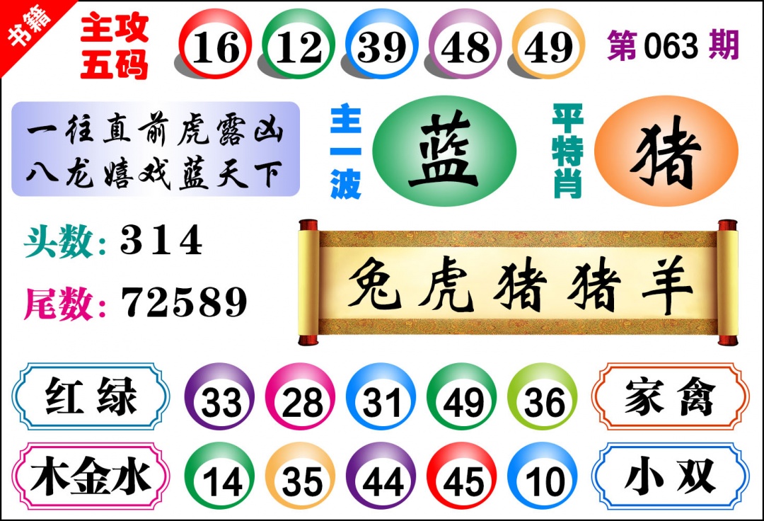 063期澳门主攻五码[图]