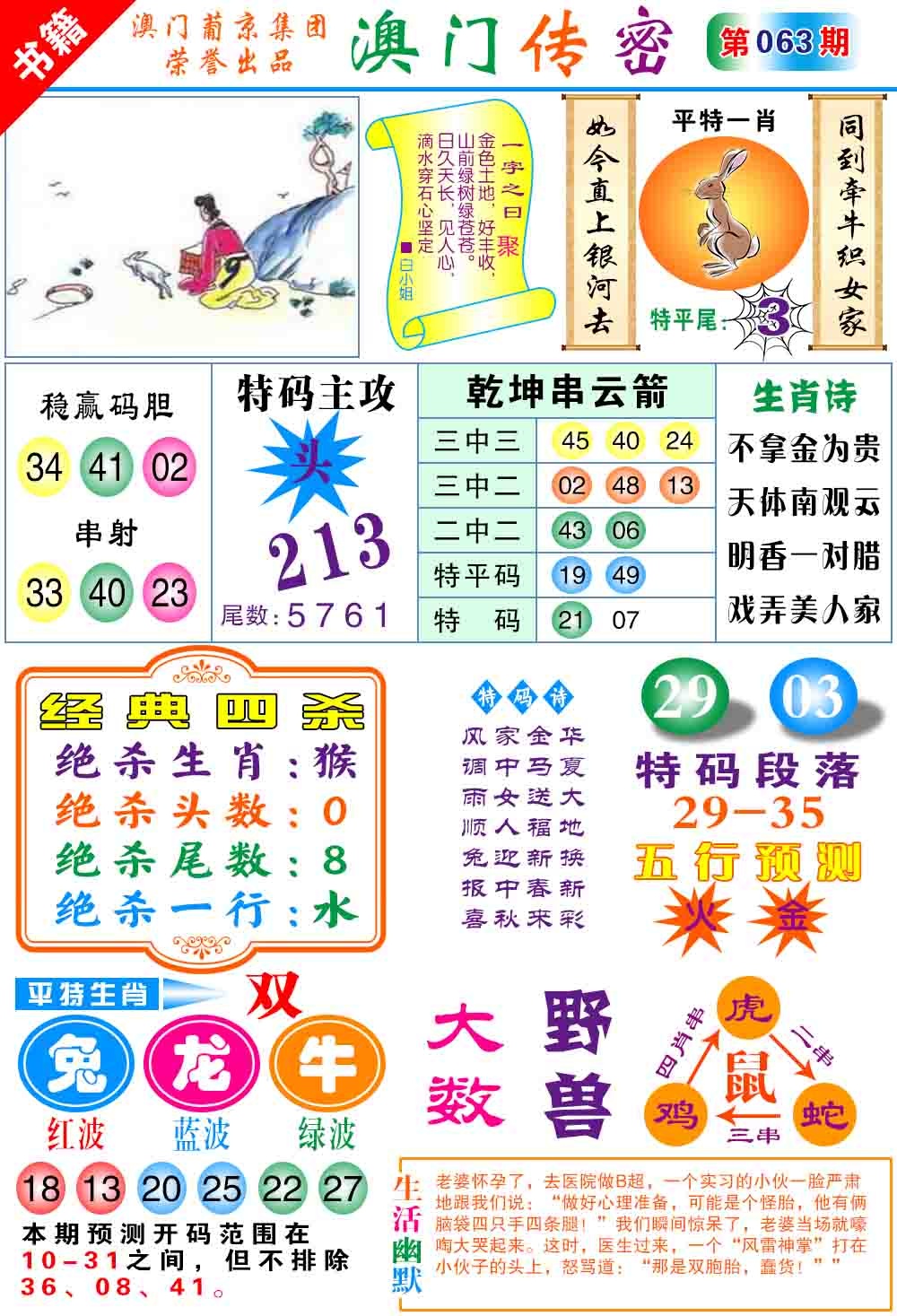 063期澳门传密心水[图]